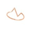 Cincin Emas Sabrina Zig-Zag