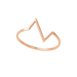 Cincin Emas Sabrina Zig-Zag